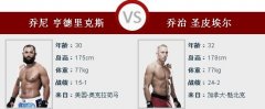 UFC167ֱ��-UFC167������Ƶ